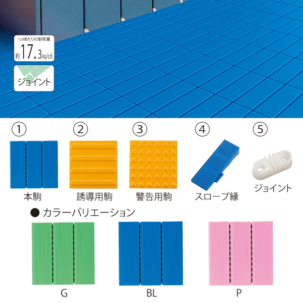 楽天市場】【送料無料 一部地域除く】ニューフロアシート 0.42mm厚 25m