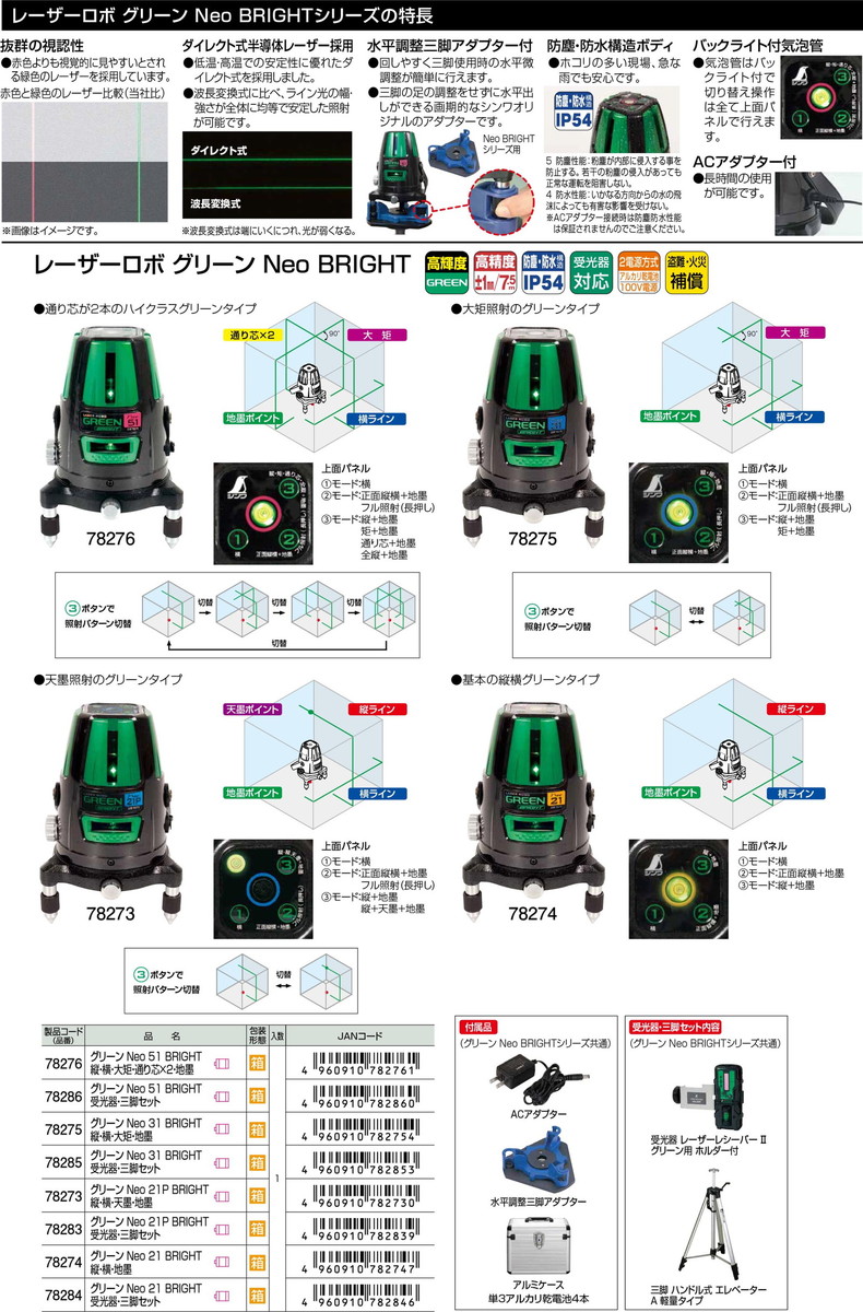 シンワ測定（株） レーザーロボグリーンＮｅｏ３１ＢＲＩＧＨＴ縦・横