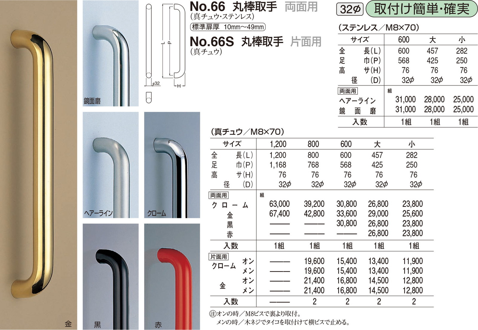 【シロクマ】ステン丸棒受け取り人 両面用 No.66 大 鏡面磨（量目：1）