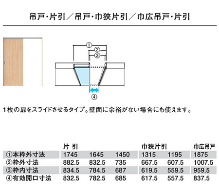 大建工業 吊戸 片引セット D4 Y4デザイン カマ錠なし 固定枠 扉セット 枠セット 枠見込み169 154 113 90 Daiken ハピア リビングドア 室内ドア 内装ドア Tbset Com