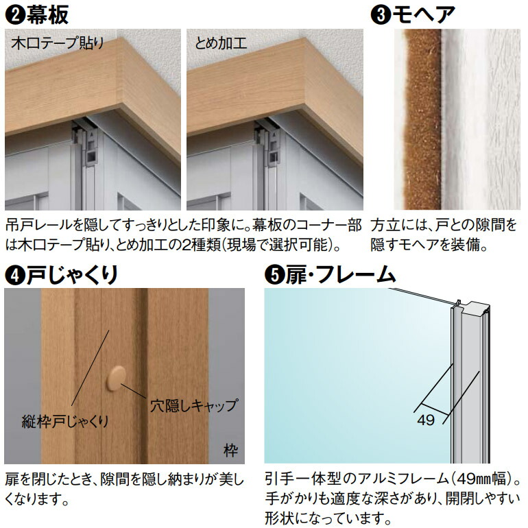 楽天市場 大建工業 Hapia 間仕切戸 L型コーナー間仕切2枚片引 3枚引違 全面採光デザインdaiken ダイケン ハピア 室内ドア 建具 お家王国