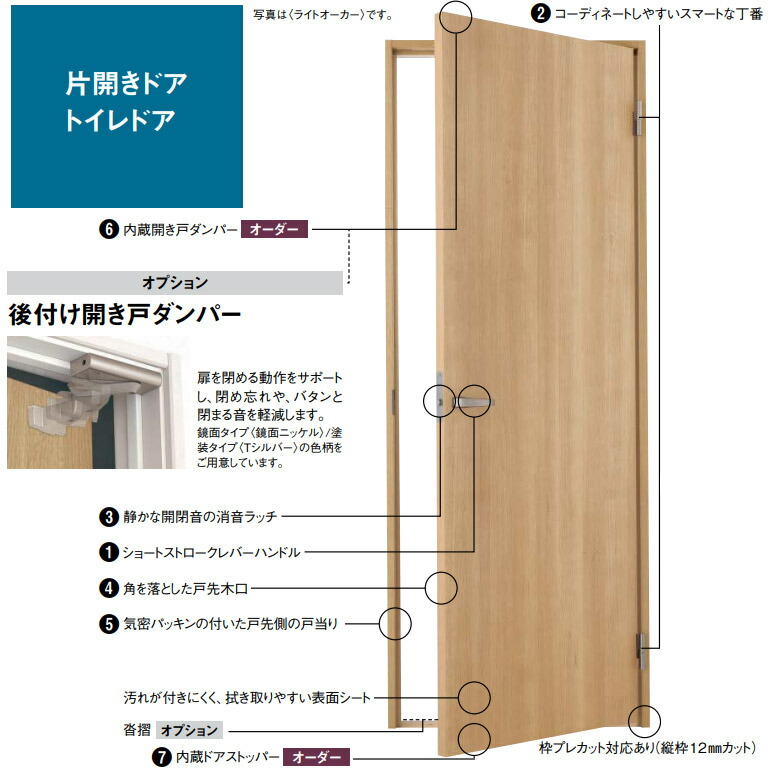 楽天市場 大建工業 ハピア 片開きドアセット 21デザイン固定枠 枠見込み169 154 113 90 錠なし 扉セット 枠セットxaa21 11 Xaa21 12 Xaa21 13 Xaa21 14 Xaa21 15daiken Hapia ダイケン リビングドア 室内 内装 建具 お家王国