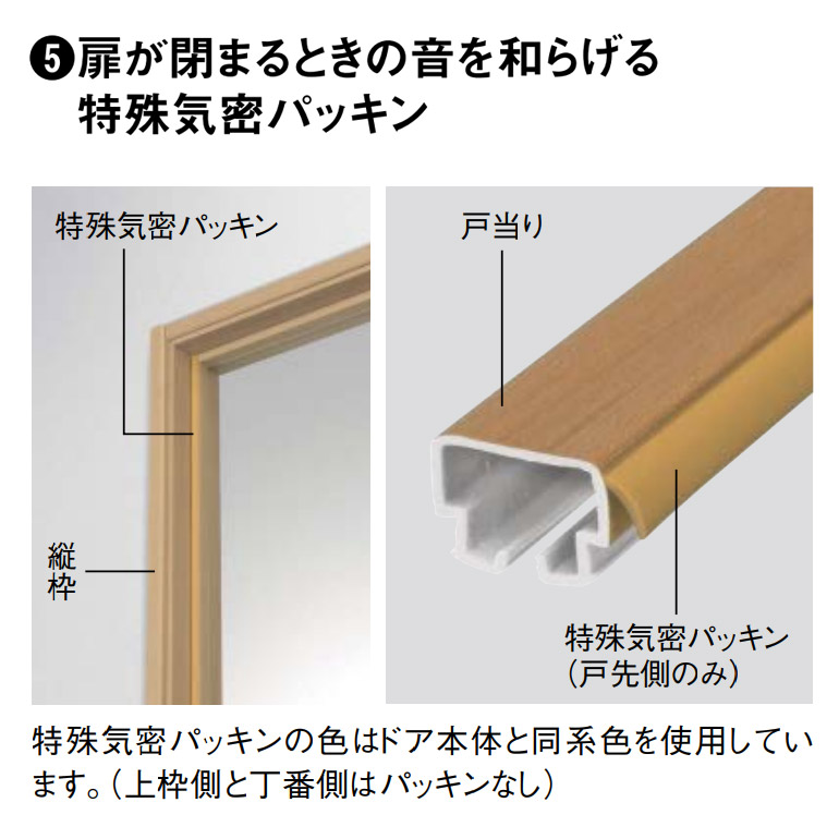 楽天市場 大建工業 ハピア 片開きドアセット 00デザイン見切枠 固定枠 枠見込み169 154 113 90 錠なし 扉セット 枠セットxaa00 11 Xaa00 12 Xaa00 13 Xaa00 14 Xaa00 15daiken Hapia ダイケン リビングドア 室内 内装 建具 お家王国