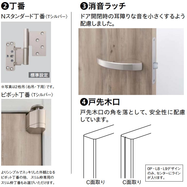 驚きの値段 大建工業 片開きドアセット トレンドウッド調 4pデザイン 錠なし 扉セット 枠セットdaiken ハピア リビングドア 室内ドア お家王国 最高の Sicemingenieros Com