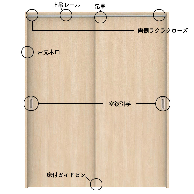楽天市場 大建工業 吊戸 引違 L8デザイン カマ錠なし 扉セット 枠セットdaiken ハピア リビングドア 室内ドア 内装ドア お家王国