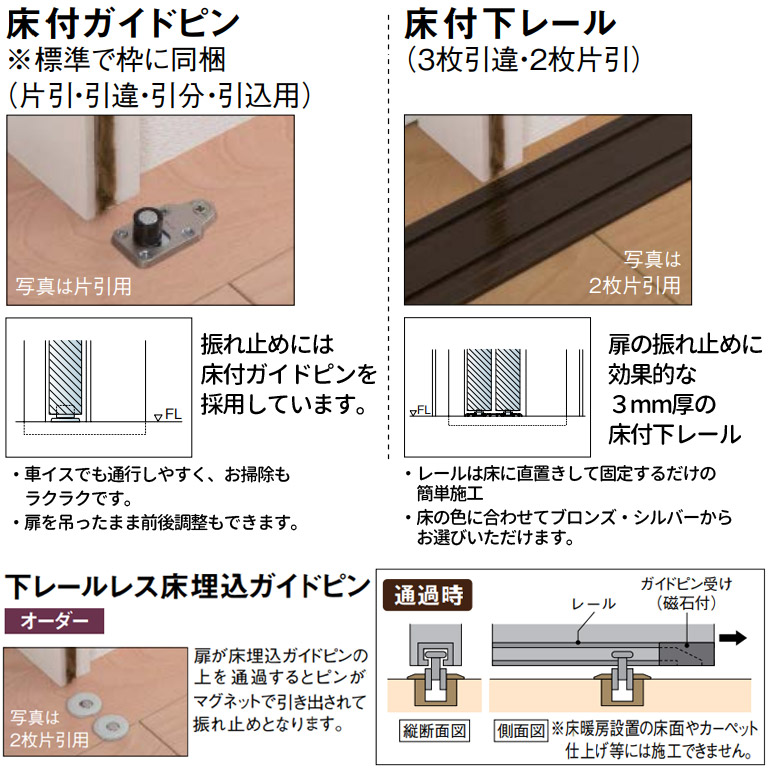 楽天市場 大建工業 Hapia 吊戸 2枚片引 M3デザイン 錠なし 扉セット 枠セット品番 vm3 12 R L Na7 ダイケン Daiken 建具 室内ドア 内装ドア ハピア お家王国