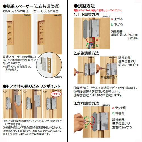 楽天市場 永大産業 ハタ蝶番 ホワイト 102 115mm 材質 スチール 樹脂 他 スキスム 室内ドア 開きドア用金具 丁番 お家王国