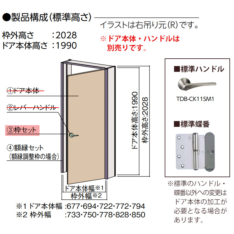 永大産業 スキスムT 片開きドアセット 【デザインRK】固定枠EIDAI