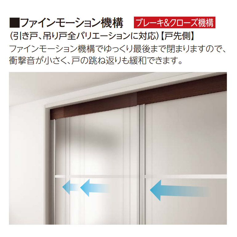 楽天市場 永大産業 間仕切戸 オープンウォール 2本引き込み戸 片引き戸 デザインff Yf 変則l型 コーナープラン 固定枠154eidai Skism スキスム 室内ドア 内装ドア 引戸 開閉壁 お家王国