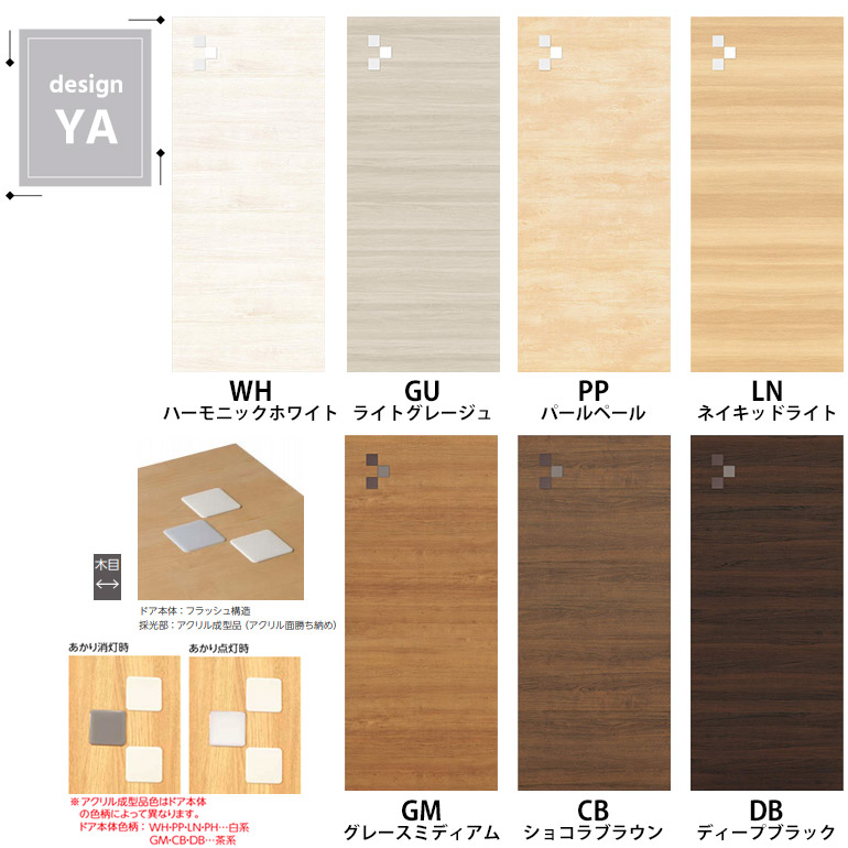 超安い品質 お家王国永大産業 片開きドア本体のみ デザイン9M 枠なし