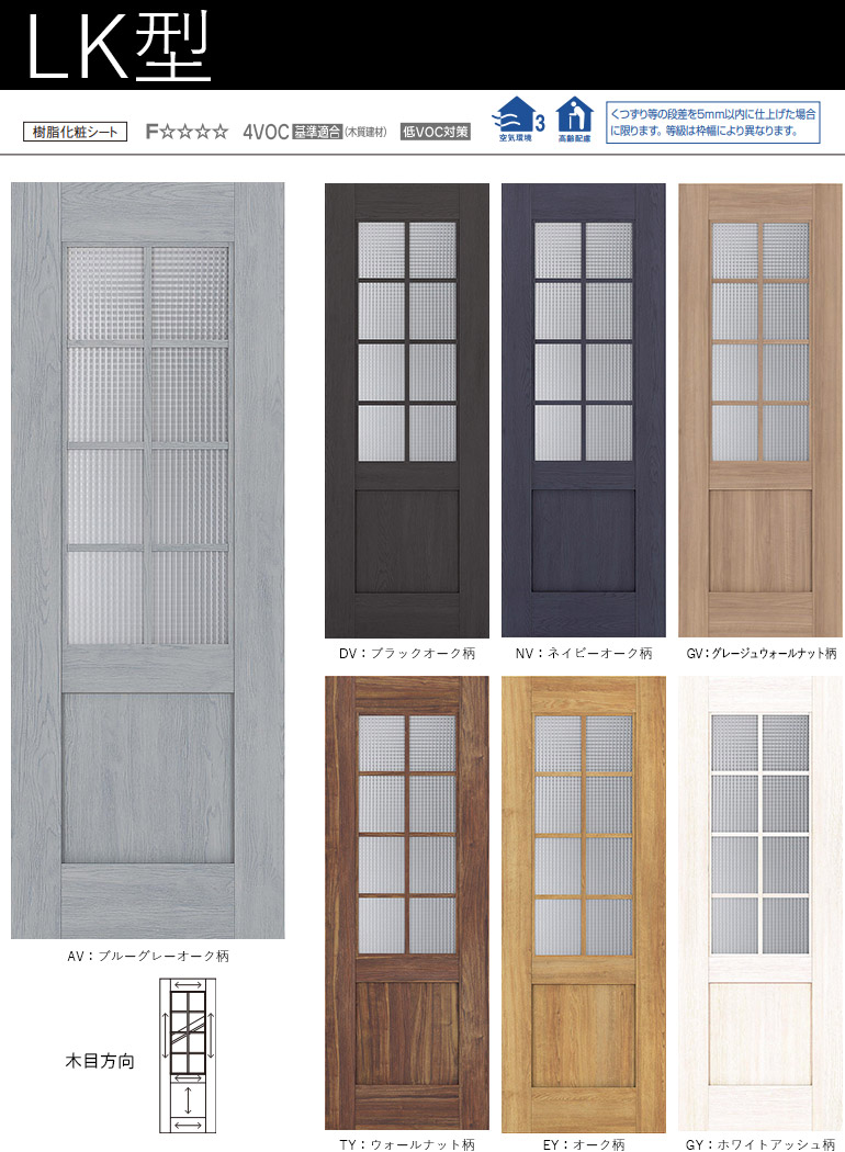 お洒落無限大 法人様宛は送料無料 一部地域を除くpanasonic パナソニック クラフトレーベル上吊り引き戸セット デザインlh型 Lj型 Lk型 片引き U1 枠納まり Xmjf1lh Lj Lk Nu1r L 71 内装ドア 室内ドア Veritis ベリティス パネルタイプ 気質アップ Asia