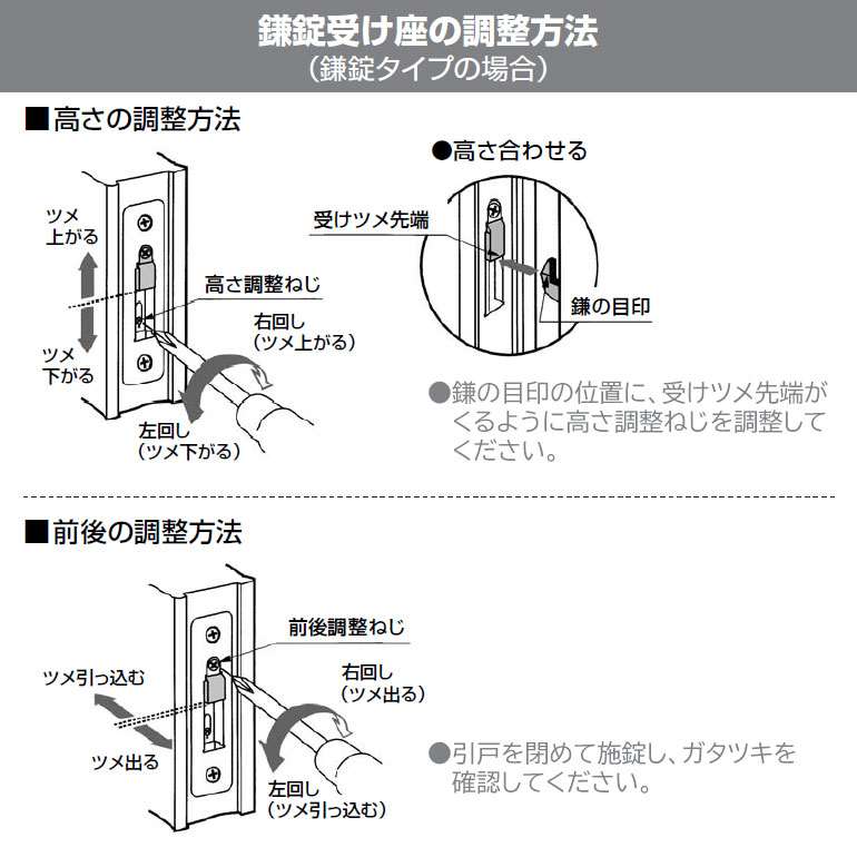 楽天市場 在庫限り パナソニック 鎌錠受け 1個 旧品番 角型引手 丸型引手 バー引手共通 メーカー品番 Mjsc108f3 Veritis ベリティス 内装ドア 室内ドア 部品 お家王国