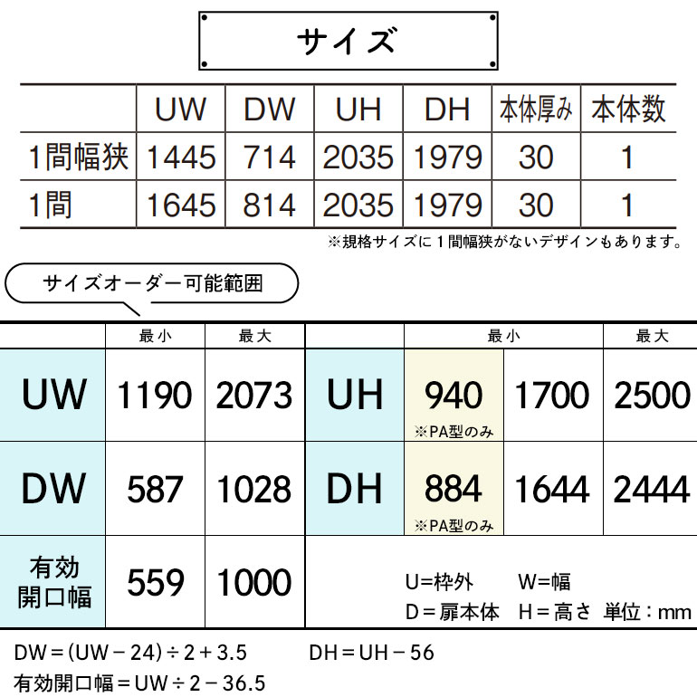 楽天市場 法人様宛は送料無料 一部地域を除くパナソニック ベリティス 上吊り引戸本体 Pb型 枠無し 引手無し レール無し 扉1枚片引き戸 引違い戸 戸袋引込み戸 2枚両引き戸 4枚引違い戸用panasonic Veritis 室内ドア 吊り戸 建具 お家王国