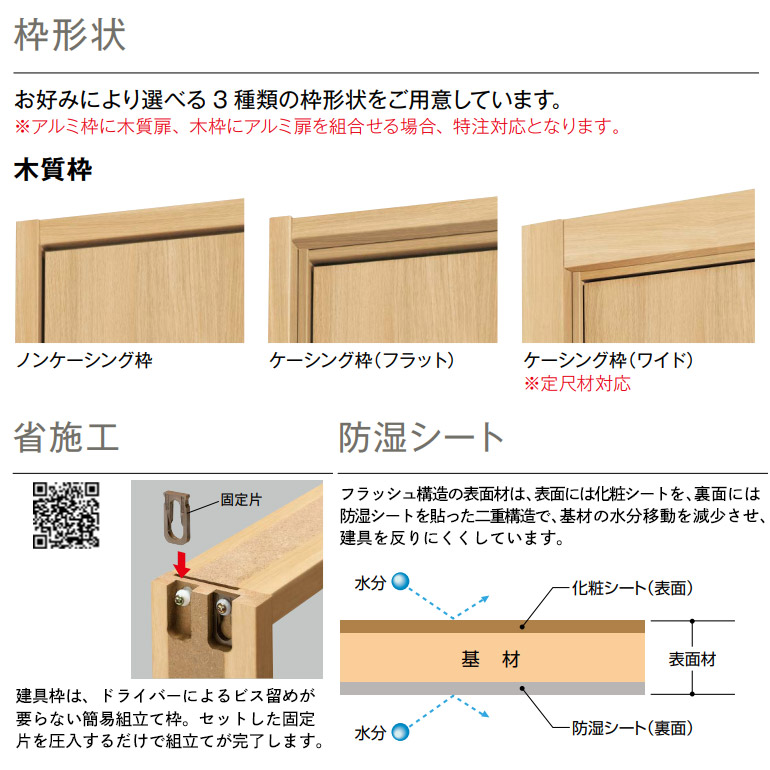 予約 法人様宛は送料無料※一部地域を除くYKKAP ラフォレスタ 片開き