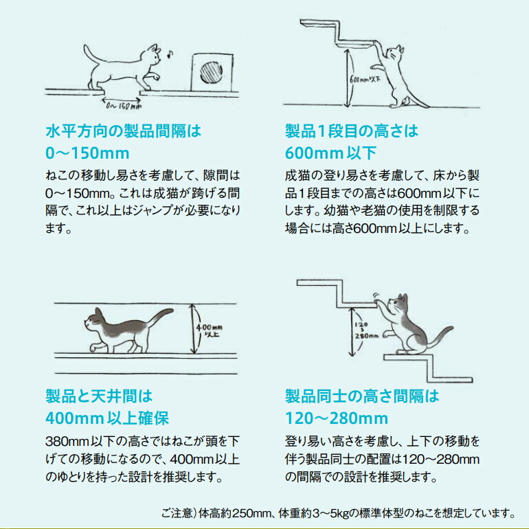 受注生産品 大建工業 ねこステップ 棚板 背板パネルなし 猫が安心して遊べるステップ 金具も見えず壁面もスッキリ 猫階段 ネコタワー 壁面造作部材 Painfreepainrelief Com