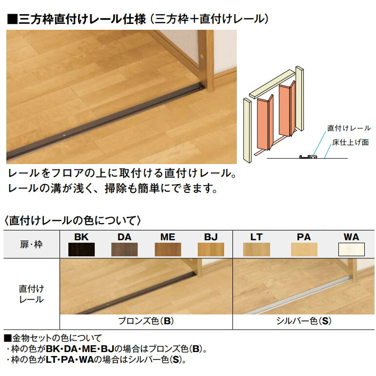 即購入不可 クローゼット扉 2枚セット 三方枠(下レール有)取っ手レス-