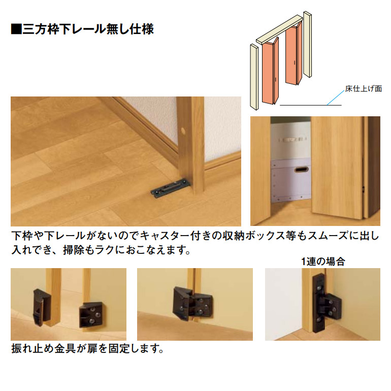 値段交渉可即購入不可 クローゼット扉 2枚セット 三方枠(下レール有