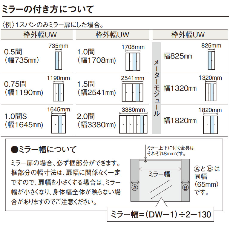 品質が完璧 パナソニック ベリティスクラフトレーベル<br>収納用建具