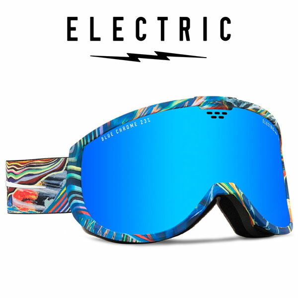 メッシーウィークエンド　ゴーグル　調光レンズ NEW GOGGLE LAUNCH 球面レンズモデルORBITとレンズカラーSUNSET