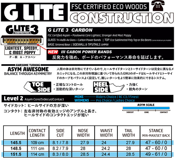 ゴルフ用品 ゴルフネット(36本ホワイト)セミオーダーサイズ 2.3m×21.5m