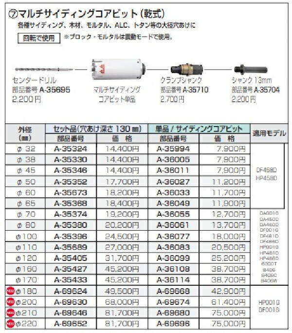 マキタ マルチサイディングコアビット（乾式） Φ１８０ セット品 Ａ