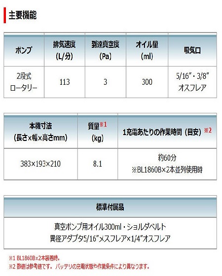 マキタ １８Ｖ 充電式真空ポンプ ＶＰ１８１ＤＺ 本体のみ（バッテリ