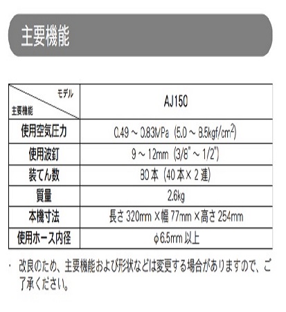 マキタ エア波釘打 ＡＪ１５０ 波釘９・１２ｍｍ DIY・工具 | eu