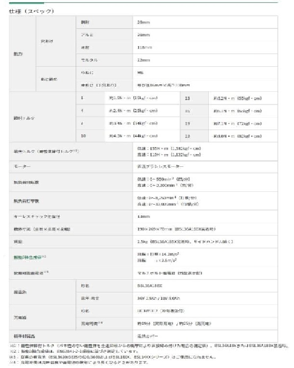 ＨｉＫＯＫＩ マルチボルト３６Ｖ コードレス振動ドライバドリル