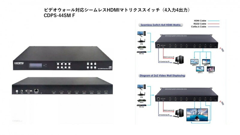 有名ブランド プロキュアエース日本精器 エアシリンダ 250×550 □ 848