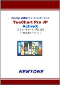 【新品/取寄品/代引不可】TeeChart Pro JP VCL +Source 1マイコン 発展使用許可