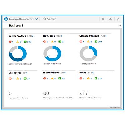 HPE2-T37受験練習参考書