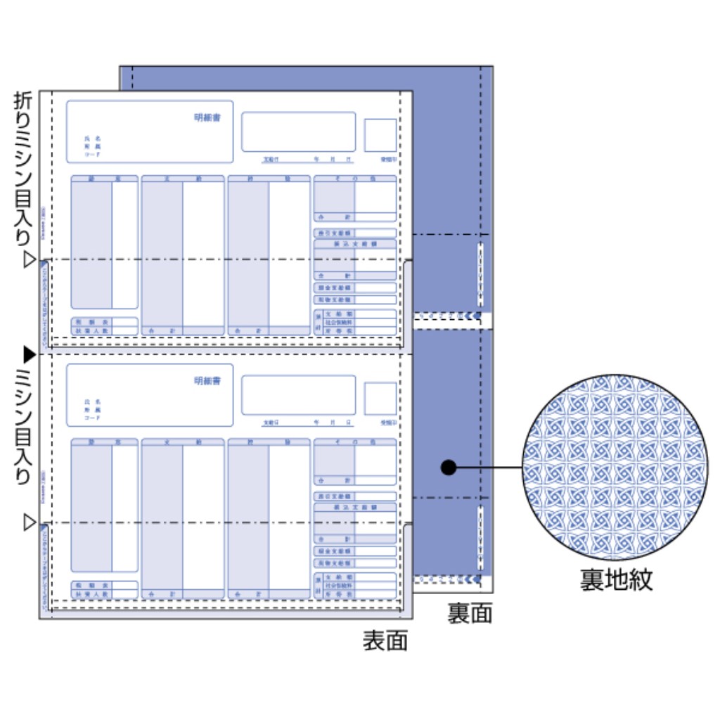 【新品/取寄品/代引不可】(賃銭)細細しい書(密封式)2面 GB1150TN