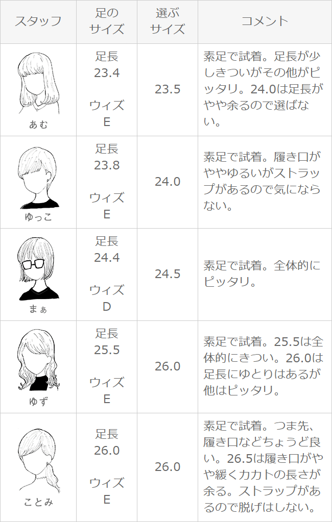 9/1812:59マデ2899円送料無料ストラップ7cmヒールパンプスピンヒール痛くない履きやすい結婚式パーティ