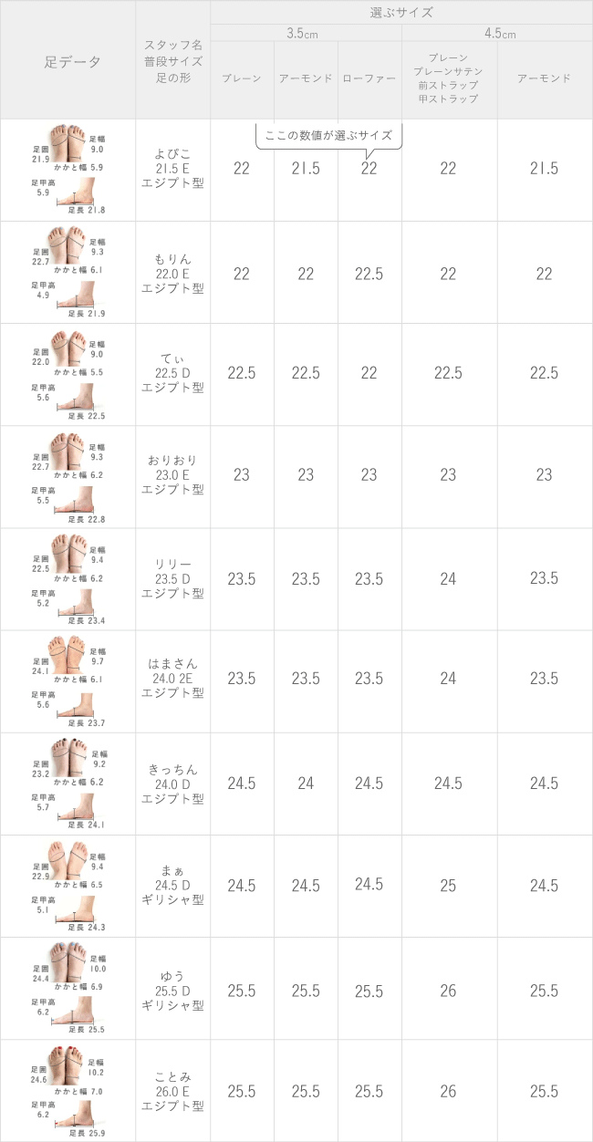 【即納】 【楽天ランキング1位】送料無料 パンプス 痛くない 歩きやすい ビジネスパンプス オフィス リクルート ブラック フォーマル ストラップ 甲ストラップ ヒール ローヒール 靴 ラウンドトゥ 黒 通勤 冠婚葬祭 就活 葬式 入園式 卒業式 入学式 冠婚葬祭用 布製