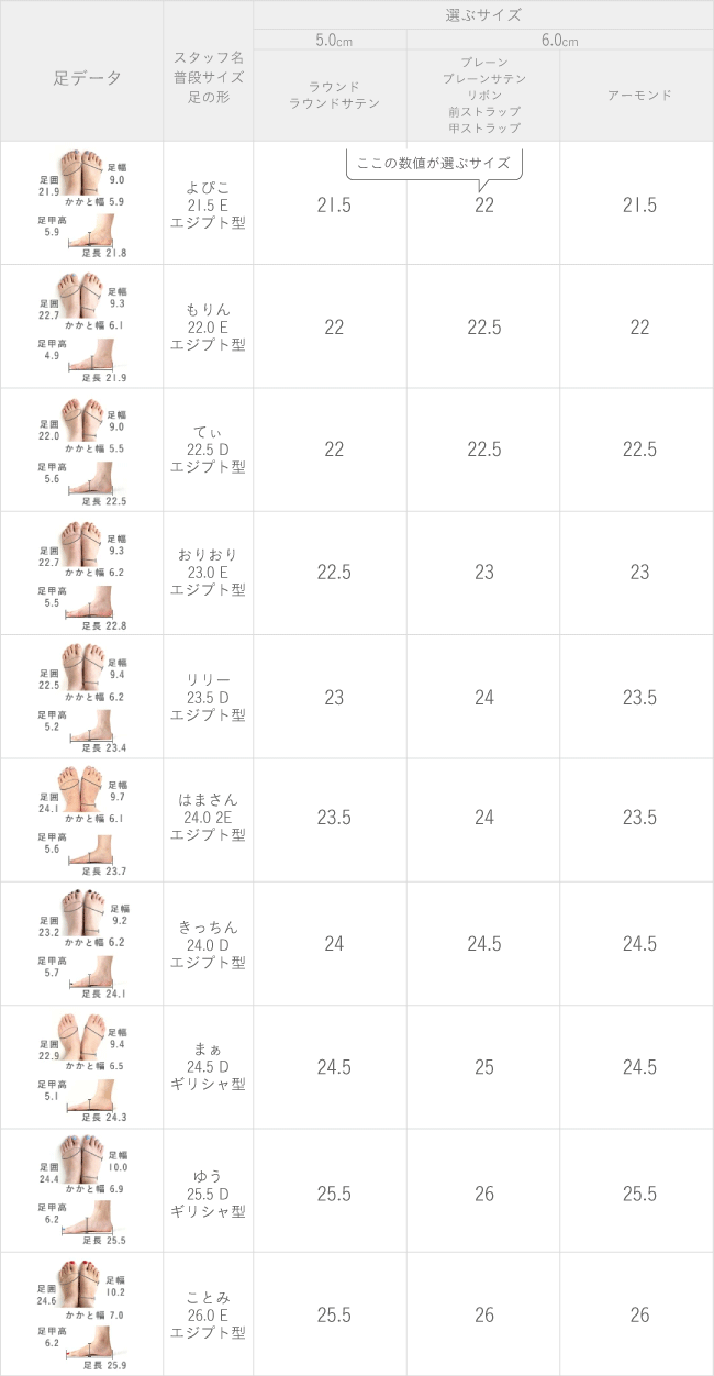 【即納】 【楽天ランキング1位】送料無料 パンプス 痛くない 歩きやすい ビジネスパンプス オフィス リクルート ブラック フォーマル ストラップ 甲ストラップ ヒール ローヒール 靴 ラウンドトゥ 黒 通勤 冠婚葬祭 就活 葬式 入園式 卒業式 入学式 冠婚葬祭用 布製