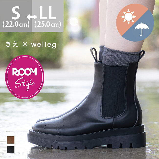 ROOMの投稿商品