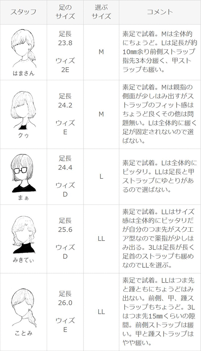 送料無料 5cm チャンキーヒール 【ギフト】 ゴムストラップ サンダル レディース おしゃれ オフィス 大きいサイズ かかと なし 歩きやすい 5cmヒール アウトレットシューズ 痛くない ストラップ ゴム ヒール 小さいサイズ 太ヒール 靴 2e 送料無料 5cm チャンキーヒール 【ギフト】 ゴムストラップ サンダル レディース おしゃれ オフィス 大きいサイズ かかと なし 歩きやすい 5cmヒール アウトレットシューズ 痛くない ストラップ ゴム ヒール 小さいサイズ 太ヒール 靴 2e