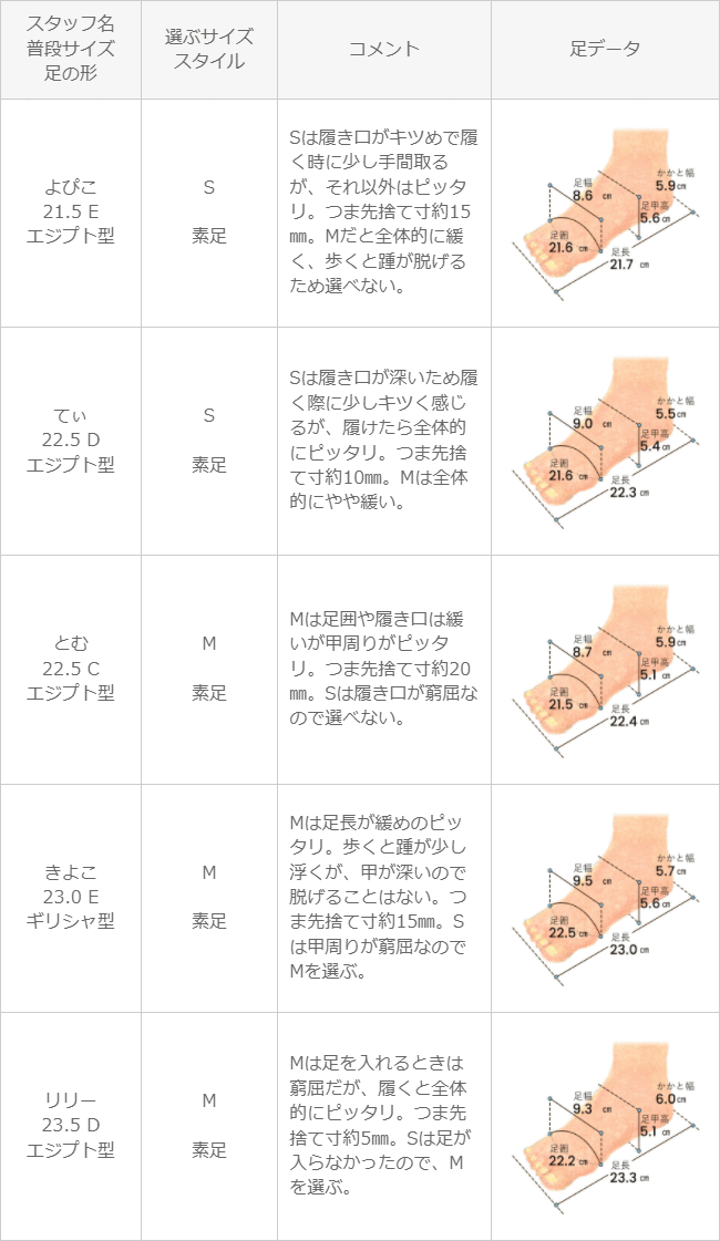 送料無料グルカサンダルレディースサンダルフラットサンダルパンプススクエアトゥ編み痛くない疲れない歩きやすい