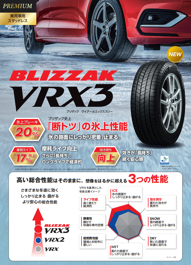 アイスバー】 ブリヂストン ブリザック VRX3 235/55R18 と オススメ