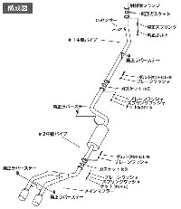 HKS LEGAMAX ダイハツ コペン L880K用 (31021-AD002)【JASMA認定品】【マフラー】【自動車パーツ】エッチケーエス リーガマックス【車関連の送付先指定で送料無料】｜矢東アウトレットショップ 57,965円