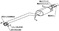 【エントリーでポイント10倍】柿本改 カキモトレーシング センターパイプ 日産 ニッサン セレナ 2.0 4WD NC25用 (NCP370)【マフラー】【自動車パーツ】 KAKIMOTO RACING CENTER PIPE 【個人宅も送料お客様負担にて配送可能】