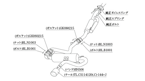【エントリーでポイント10倍】柿本改 カキモトレーシング Class KR トヨタ 86 GR ZN6用 ステンレステール(T713158P)【マフラー】【自動車パーツ】 KAKIMOTO RACING クラス ケーアール 【個人宅も送料お客様負担にて配送可能】