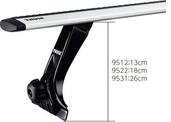 【エントリーでポイント10倍】THULE ベースキャリア フット ガーター・フット (TH9531) レインガーター用【キャリア】【自動車パーツ】スーリー Base Carrier Foot【フット＆バー同時注文で送料無料】