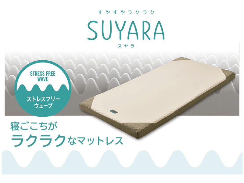 西川 SUYARA マットレス 丸一巻き 高手向かい 体圧分散 不規則さ社会システム 抗菌工業 シングル 虚蝉ダブル ダブル 97×200×9珊 点で支える 寝具 省間隔文字納める SU-01