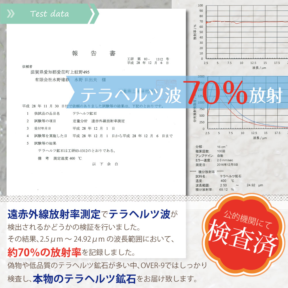 テラヘルツリング本物公的機関にて検査済み偽物や高額テラヘルツに注意!超遠赤外線効果効能ドイツ産テラヘルツ鉱石丸玉原石健康パワーストーン天然石メンズレディース珪素アクセサリーラウンド1連【外部配送】