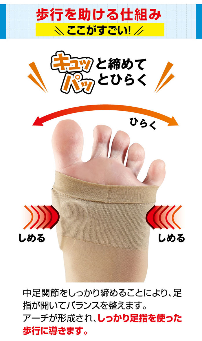 楽天市場 外反母趾 サポーター 内反小趾 テーピングサポーター 左右セット 両足分 矯正 外反母趾サポーター 両足セット 矯正用 テーピング 親指 小指 足裏 アーチ メーカー正規品 3拍子ガイハンサポーター ビューティー ウォーカー