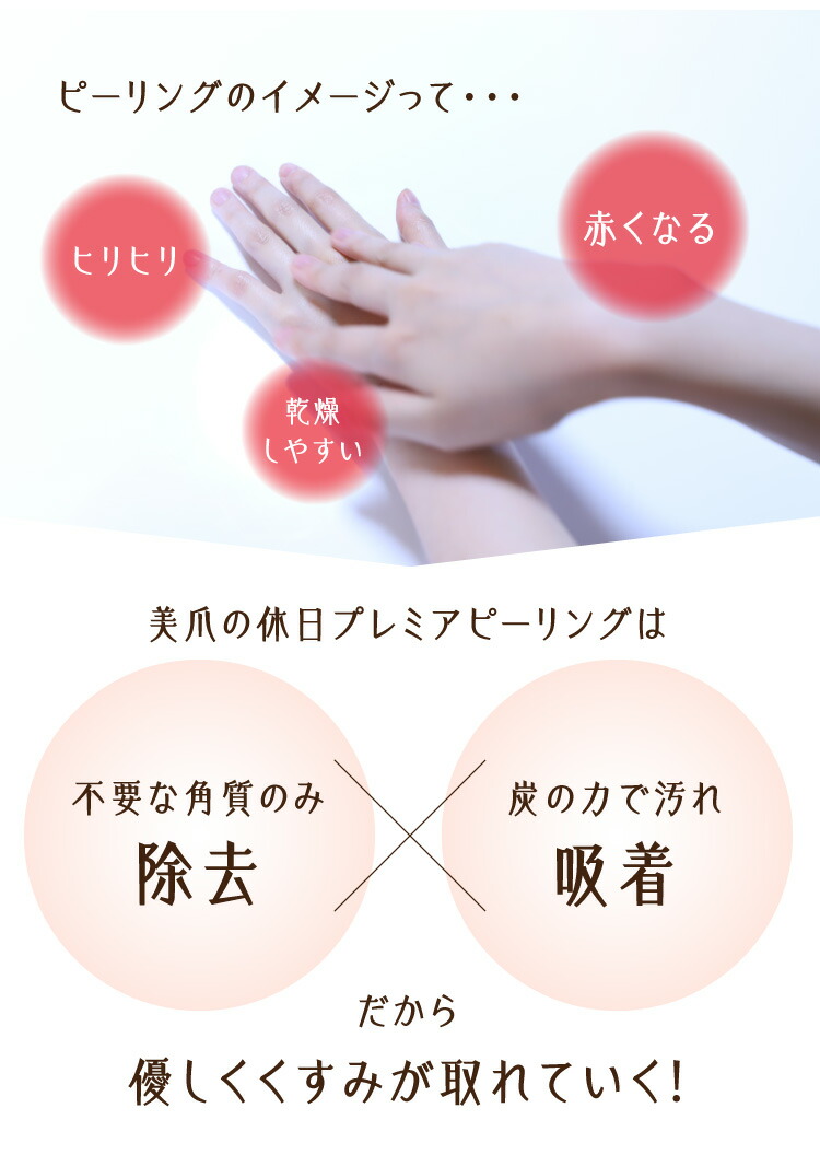 楽天市場 ピーリング 美爪の休日 手 肌 若見え 乾燥 くすみ 黒ずみ ハンドケア 角質 汚れ ピーリングジェル なでるだけ Dream ビューティー ウォーカー