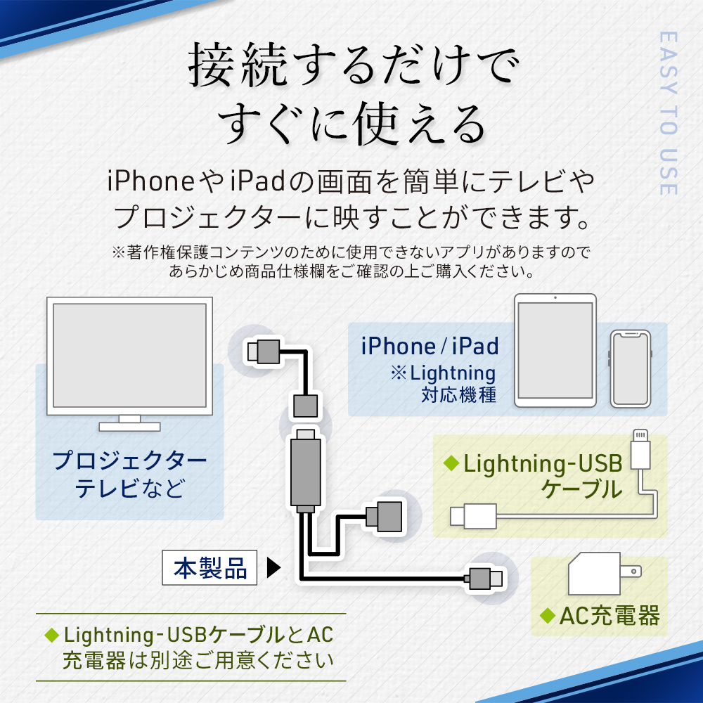 楽天市場 期間限定価格 Hdmi変換 映像出力ケーブル Iphoneやipadの動画 写真 書類などをテレビの大画面に簡単にミラーリング 3m 宅c オウルテックダイレクト