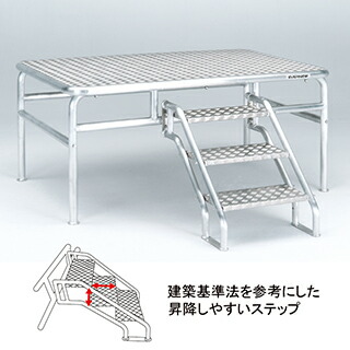 エバニュー EKF428 倒立台35EVERNEW[EKF428エバニユ] 返品種別A 楽天市場】エバニュー(EVERNEW) 倒立台35 EKF428 : 通販ショップオー