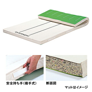 【貨物輸送別途】エバニュー(EVERNEW) 仕立て上げる生産ライン入り口・入口120×240×6 EKM402